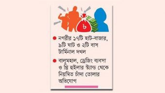 বরিশালে এখন সবকিছুই বিএনপির দখলে