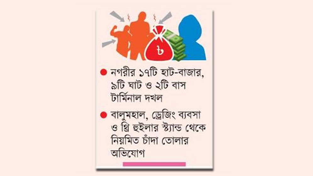 বরিশালে এখন সবকিছুই বিএনপির দখলে