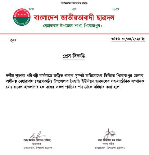 পিরোজপুরে অপহরণ ও ধর্ষণের অভিযোগে ছাত্রদলের নেতা বহিষ্কার