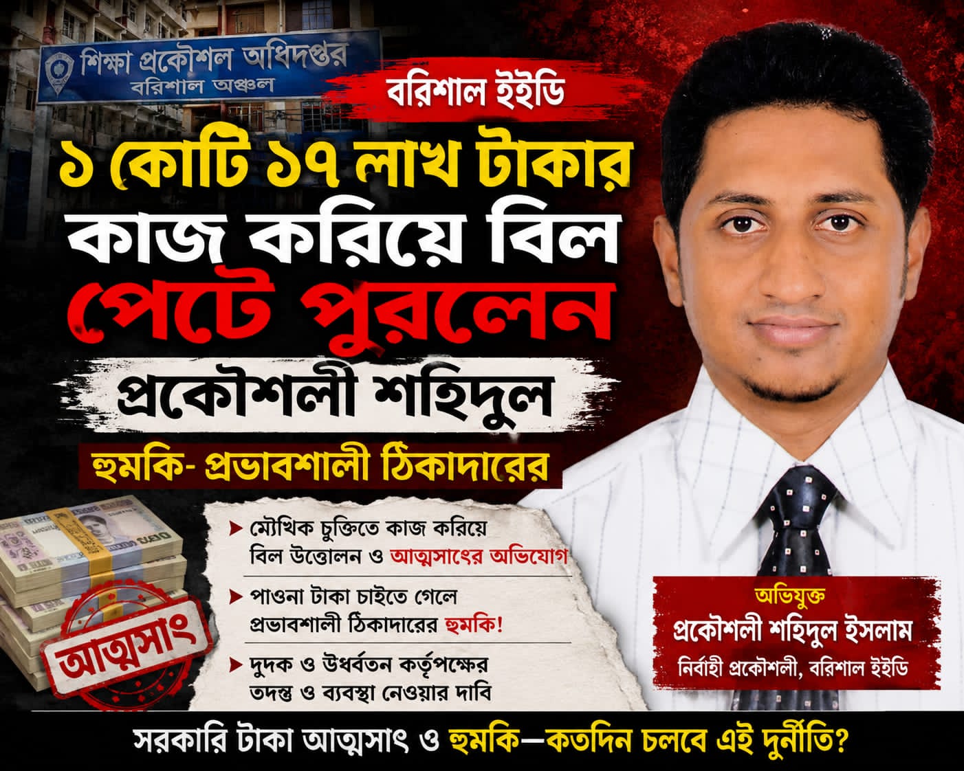 বরিশাল ইইডি: ১ কোটি ১৭ লাখ টাকার কাজ করিয়ে বিল পেটে পুরলেন প্রকৌশলী শহিদুল, হুমকি প্রভাবশালী ঠিকাদারের